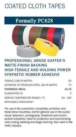 Professional Grade Gaffer's Tape-TapeMonster